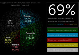 american addiction centers photo