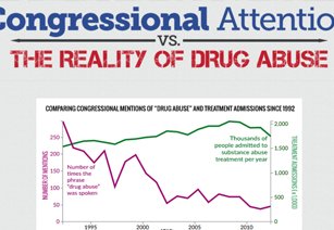 american addiction centers photo