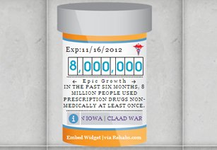 american addiction centers photo