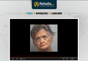american addiction centers photo