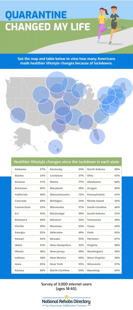 american addiction centers photo
